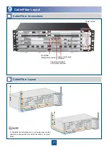 Предварительный просмотр 21 страницы Huawei NetEngine-8000-M8 Manual