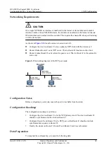 Предварительный просмотр 48 страницы Huawei NetEngine5000E Configuration Manual