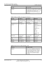 Предварительный просмотр 63 страницы Huawei NetEngine5000E Configuration Manual