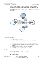 Preview for 190 page of Huawei NetEngine5000E Configuration Manual