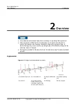 Предварительный просмотр 12 страницы Huawei New Main Way 2.0 User Manual
