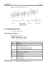 Предварительный просмотр 13 страницы Huawei New Main Way 2.0 User Manual