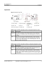 Предварительный просмотр 14 страницы Huawei New Main Way 2.0 User Manual
