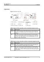 Preview for 14 page of Huawei New Main Way 2.0 User Manual