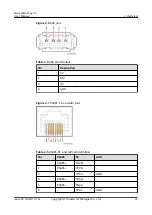 Preview for 16 page of Huawei New Main Way 2.0 User Manual