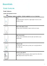 Preview for 5 page of Huawei Nova 5T User Manual