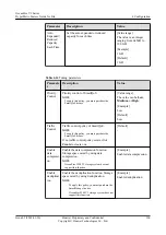 Preview for 114 page of Huawei OceanStor 18000 V3 Series Features Manual