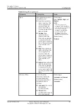 Preview for 133 page of Huawei OceanStor 18000 V3 Series Features Manual