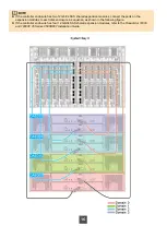 Preview for 16 page of Huawei OceanStor 18000F V5 Series Quick Installation Manual