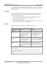 Preview for 10 page of Huawei OceanStor 18500 V3 Features Manual