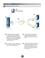 Предварительный просмотр 2 страницы Huawei OceanStor 18500 V5 Quick Configuration Manual