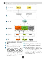 Preview for 3 page of Huawei OceanStor 18500 V5 Quick Configuration Manual