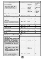 Preview for 5 page of Huawei OceanStor 18500 V5 Quick Configuration Manual