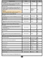 Preview for 6 page of Huawei OceanStor 18500 V5 Quick Configuration Manual