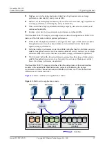 Предварительный просмотр 23 страницы Huawei OceanStor 2600 V3 Video Surveillance Edition Product Description