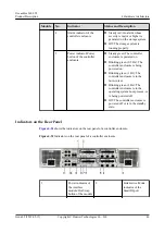 Предварительный просмотр 54 страницы Huawei OceanStor 2600 V3 Video Surveillance Edition Product Description