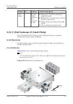 Предварительный просмотр 69 страницы Huawei OceanStor 2600 V3 Video Surveillance Edition Product Description