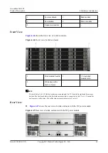 Предварительный просмотр 70 страницы Huawei OceanStor 2600 V3 Video Surveillance Edition Product Description