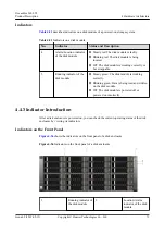 Предварительный просмотр 79 страницы Huawei OceanStor 2600 V3 Video Surveillance Edition Product Description