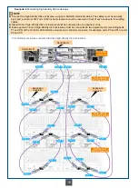 Preview for 16 page of Huawei OceanStor 5300 V3 Quick Installation Manual