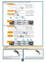 Preview for 18 page of Huawei OceanStor 5300 V3 Quick Installation Manual