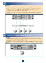 Предварительный просмотр 8 страницы Huawei OceanStor Dorado2100 G2 Quick Installation Manual