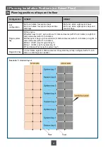 Предварительный просмотр 4 страницы Huawei OceanStor HVS85T Quick Installation Manual