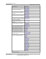 Предварительный просмотр 35 страницы Huawei OceanStor S2600 Command Reference Manual