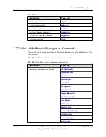 Предварительный просмотр 38 страницы Huawei OceanStor S2600 Command Reference Manual