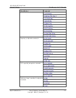 Предварительный просмотр 39 страницы Huawei OceanStor S2600 Command Reference Manual