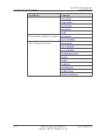 Предварительный просмотр 40 страницы Huawei OceanStor S2600 Command Reference Manual