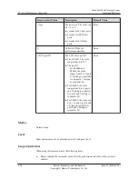 Предварительный просмотр 68 страницы Huawei OceanStor S2600 Command Reference Manual