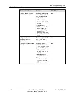 Предварительный просмотр 82 страницы Huawei OceanStor S2600 Command Reference Manual