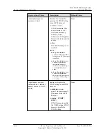 Предварительный просмотр 84 страницы Huawei OceanStor S2600 Command Reference Manual