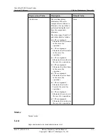 Предварительный просмотр 103 страницы Huawei OceanStor S2600 Command Reference Manual