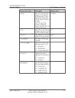 Предварительный просмотр 139 страницы Huawei OceanStor S2600 Command Reference Manual