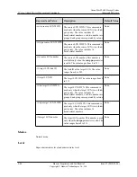 Предварительный просмотр 224 страницы Huawei OceanStor S2600 Command Reference Manual