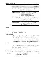 Предварительный просмотр 227 страницы Huawei OceanStor S2600 Command Reference Manual