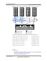 Предварительный просмотр 45 страницы Huawei OceanStor S5600 Initial Configuration Manual