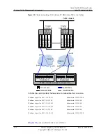 Предварительный просмотр 48 страницы Huawei OceanStor S5600 Initial Configuration Manual