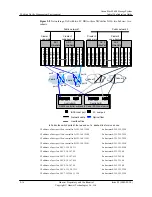 Предварительный просмотр 52 страницы Huawei OceanStor S5600 Initial Configuration Manual