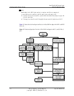 Предварительный просмотр 58 страницы Huawei OceanStor S5600 Initial Configuration Manual