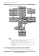 Предварительный просмотр 67 страницы Huawei OceanStor VIS6000 Series Initial Configuration Manual