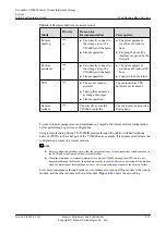 Предварительный просмотр 77 страницы Huawei OceanStor VIS6000 Series Initial Configuration Manual