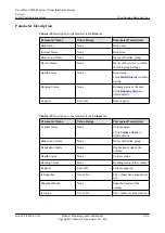 Предварительный просмотр 181 страницы Huawei OceanStor VIS6000 Series Initial Configuration Manual