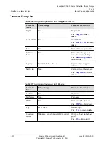 Предварительный просмотр 194 страницы Huawei OceanStor VIS6000 Series Initial Configuration Manual