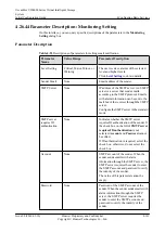 Предварительный просмотр 203 страницы Huawei OceanStor VIS6000 Series Initial Configuration Manual