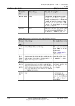 Предварительный просмотр 204 страницы Huawei OceanStor VIS6000 Series Initial Configuration Manual