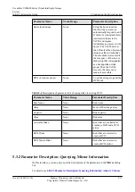 Предварительный просмотр 215 страницы Huawei OceanStor VIS6000 Series Initial Configuration Manual