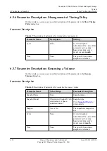 Предварительный просмотр 250 страницы Huawei OceanStor VIS6000 Series Initial Configuration Manual